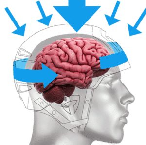 Fluid Helmets: Total Brain Protection 2